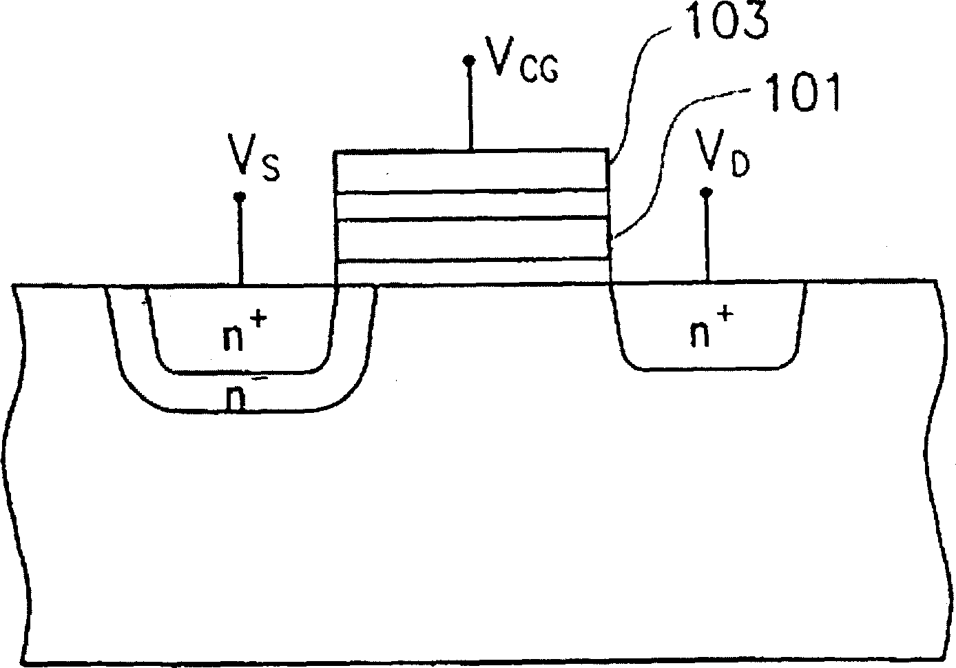 Flash memory cell and its preparing process