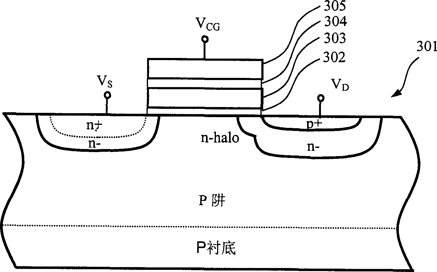 Flash memory cell and its preparing process