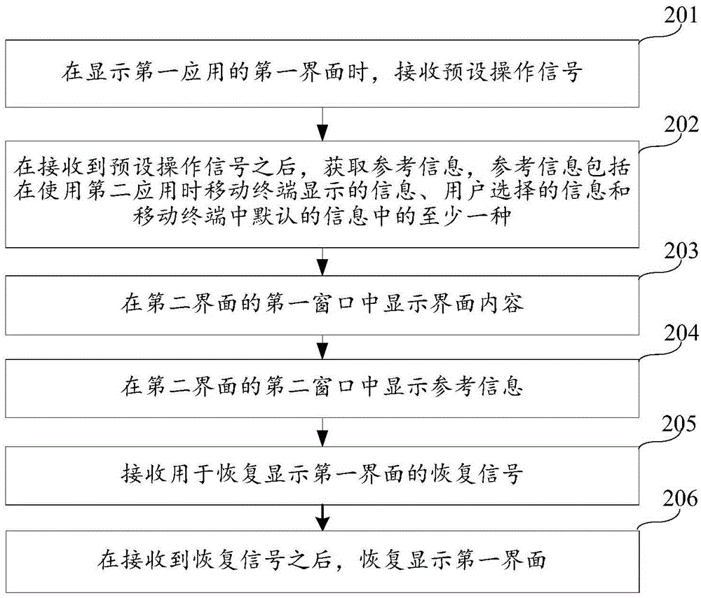 Display method and device of reference information