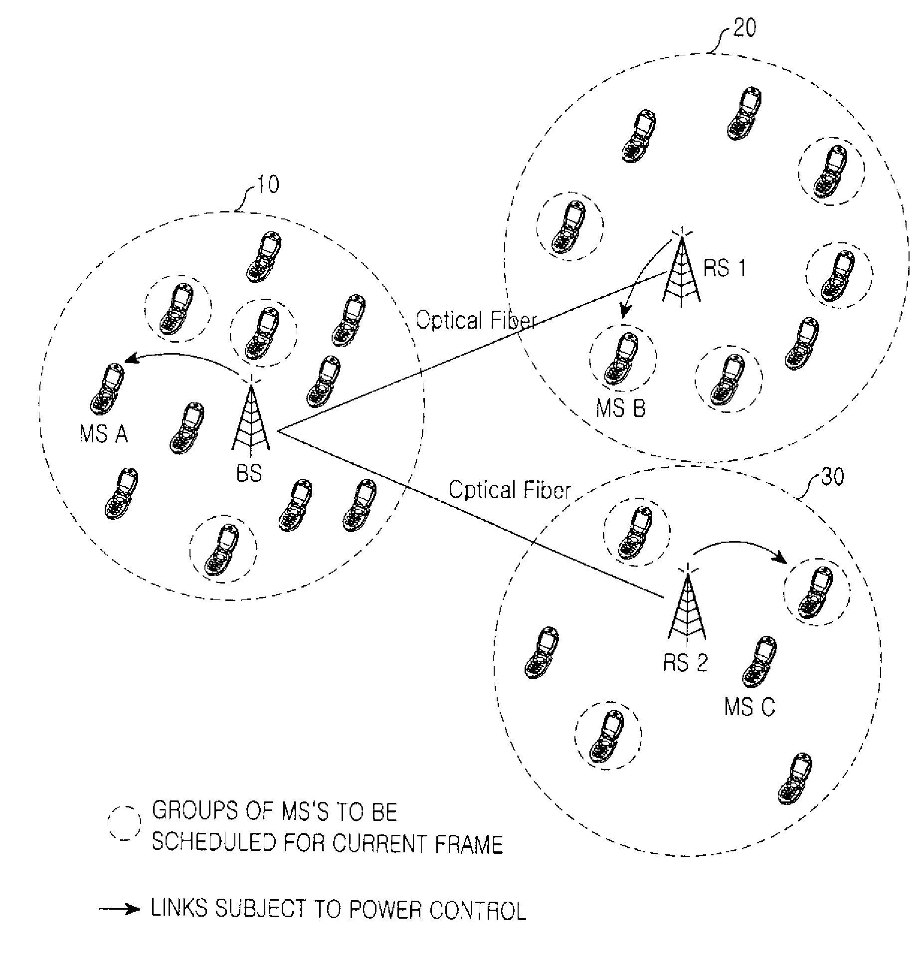 Method and apparatus for joint scheduling to increase frequency efficiency and fairness in a distributed antenna system using frequency reuse and common power control