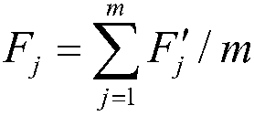 Oil wellmaximum yield mode control method based on stroke ratio and dynamic control diagram