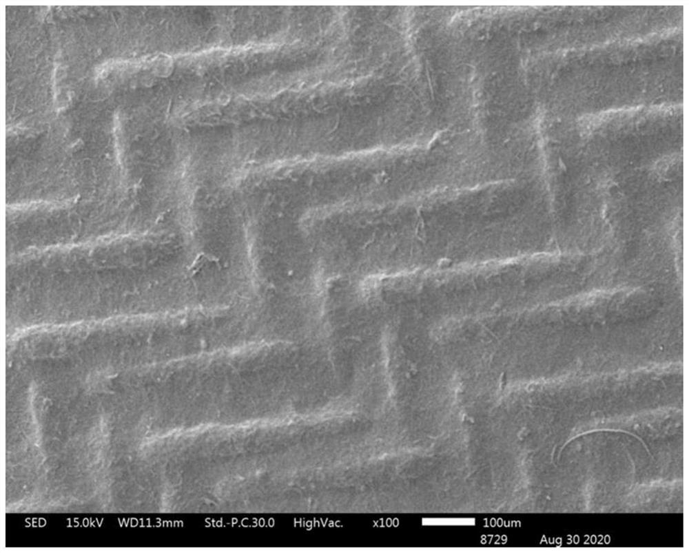 High-permeability anti-fouling nanofiber separation membrane material and preparation method and application thereof