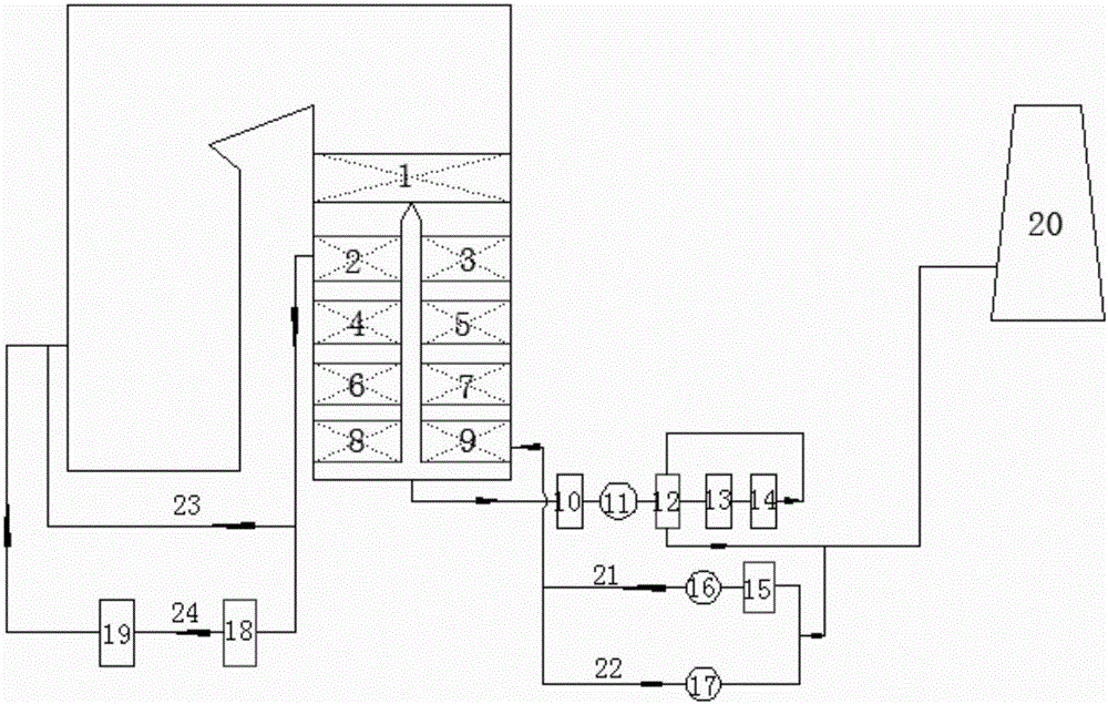 Boiler system capable of combining oxygen-enriched air and air combustion