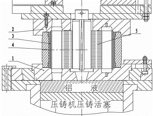 Middle mold exhaust structure of die-casting mold for cast-aluminum rotor core of electric motor