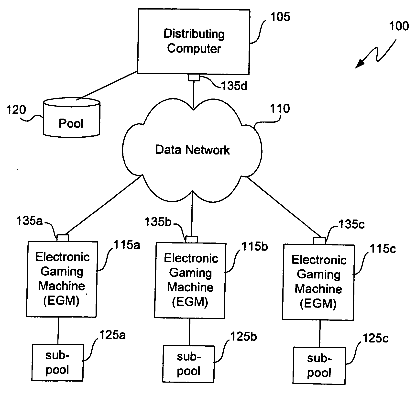 Gaming methods and systems