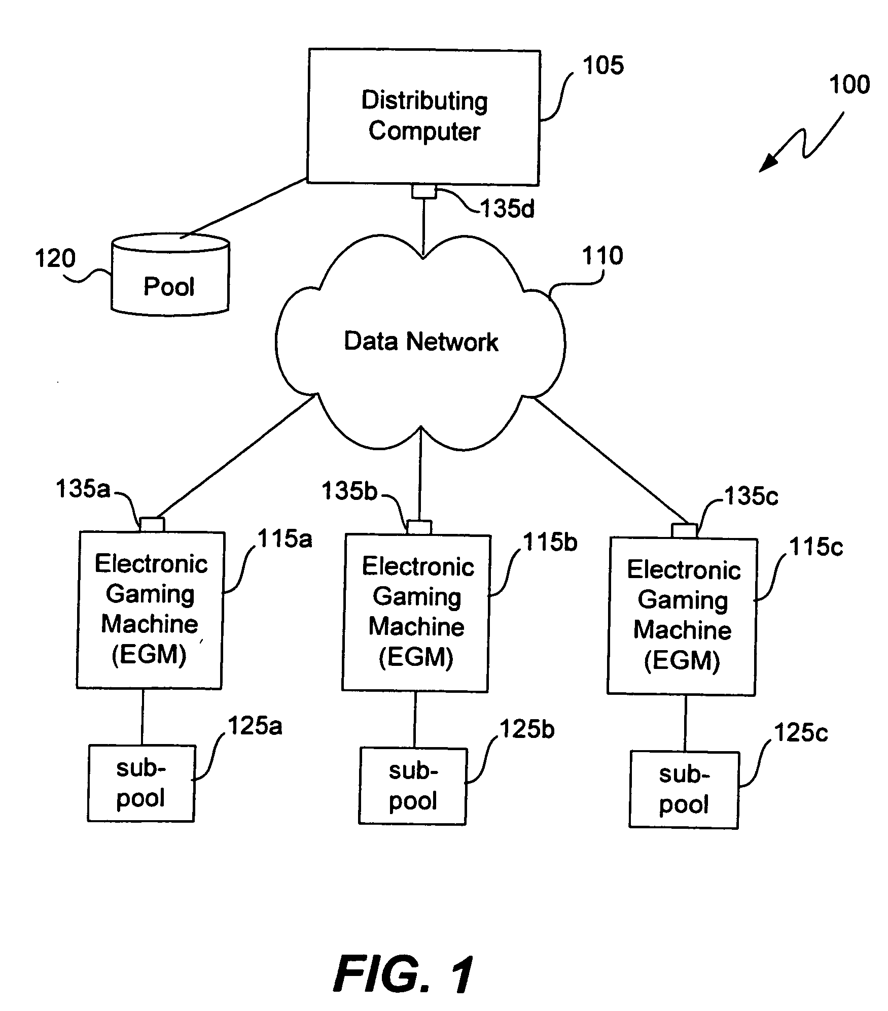 Gaming methods and systems