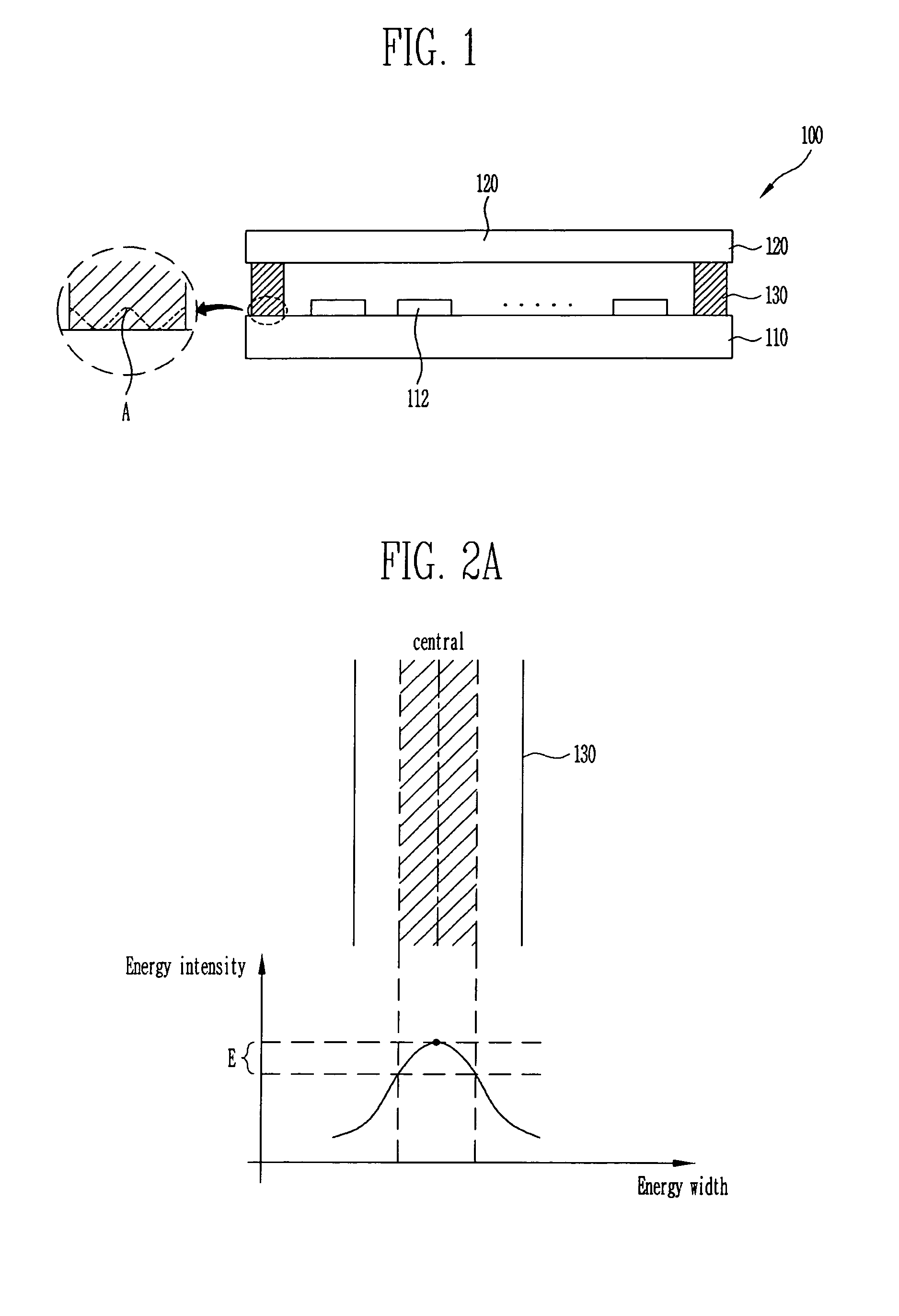 Flat panel display device and fabrication apparatus thereof and fabrication method thereof