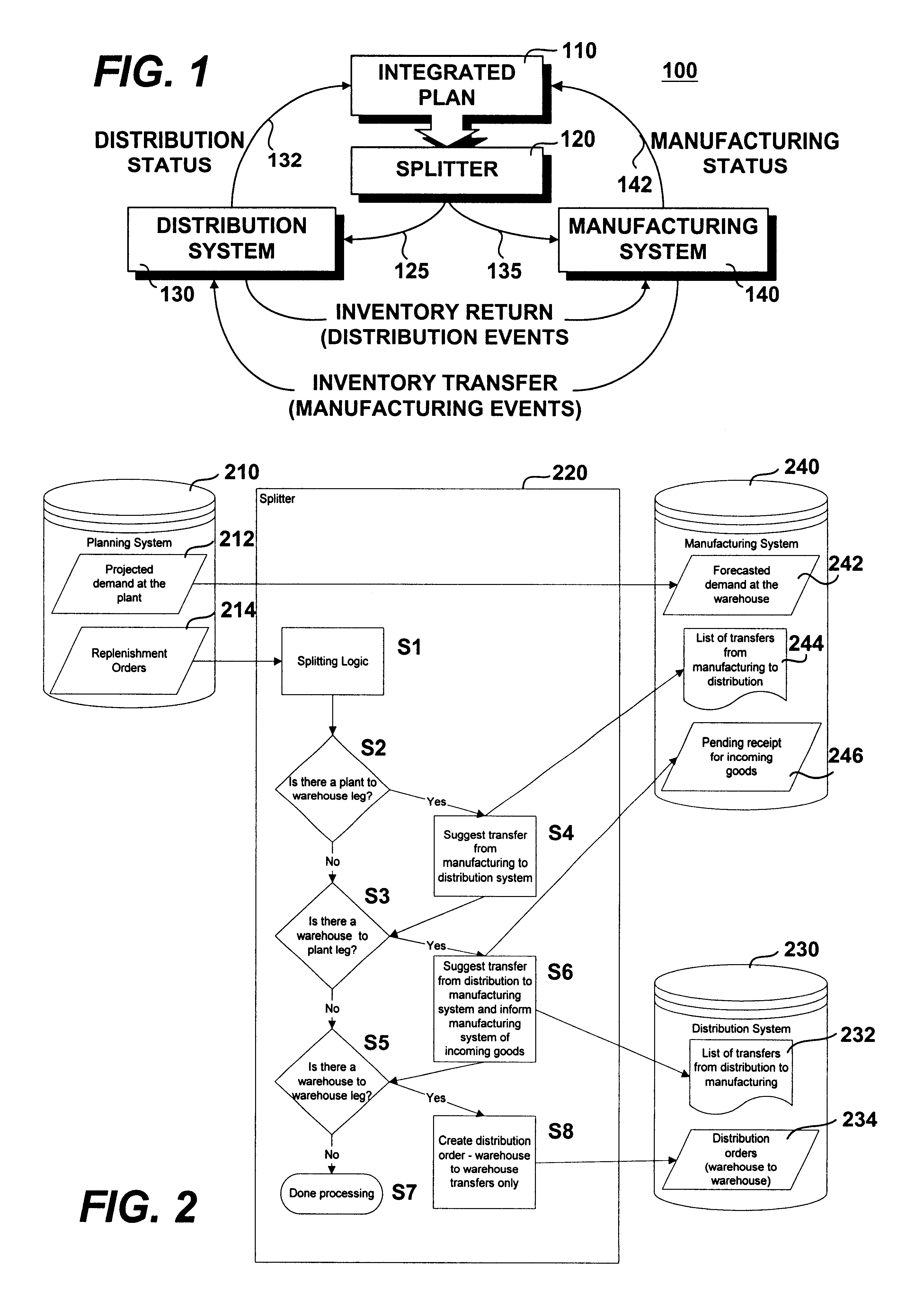 Methods, devices and systems for splitting an integrated manufacturing and distribution plan for use by separate manufacturing and distribution execution systems