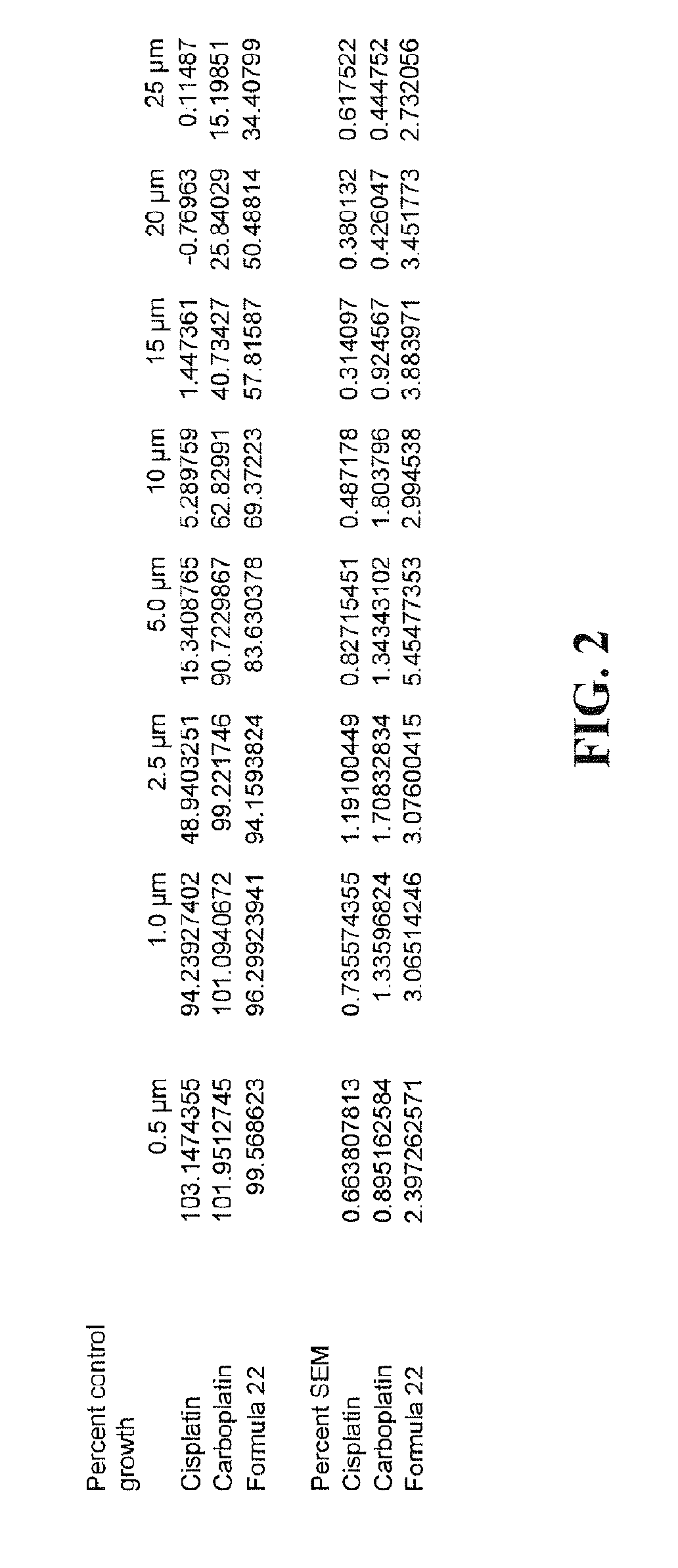 Metal complexes incorporated within biodegradable nanoparticles and their use