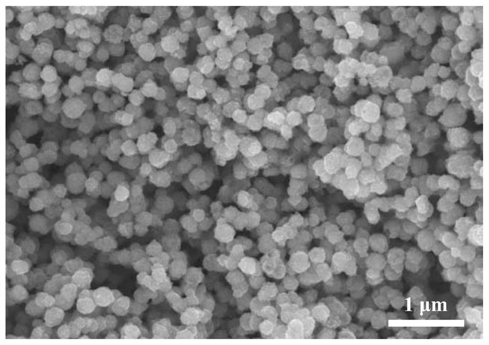 cuh catalyst, cuh derived catalyst, preparation method and application