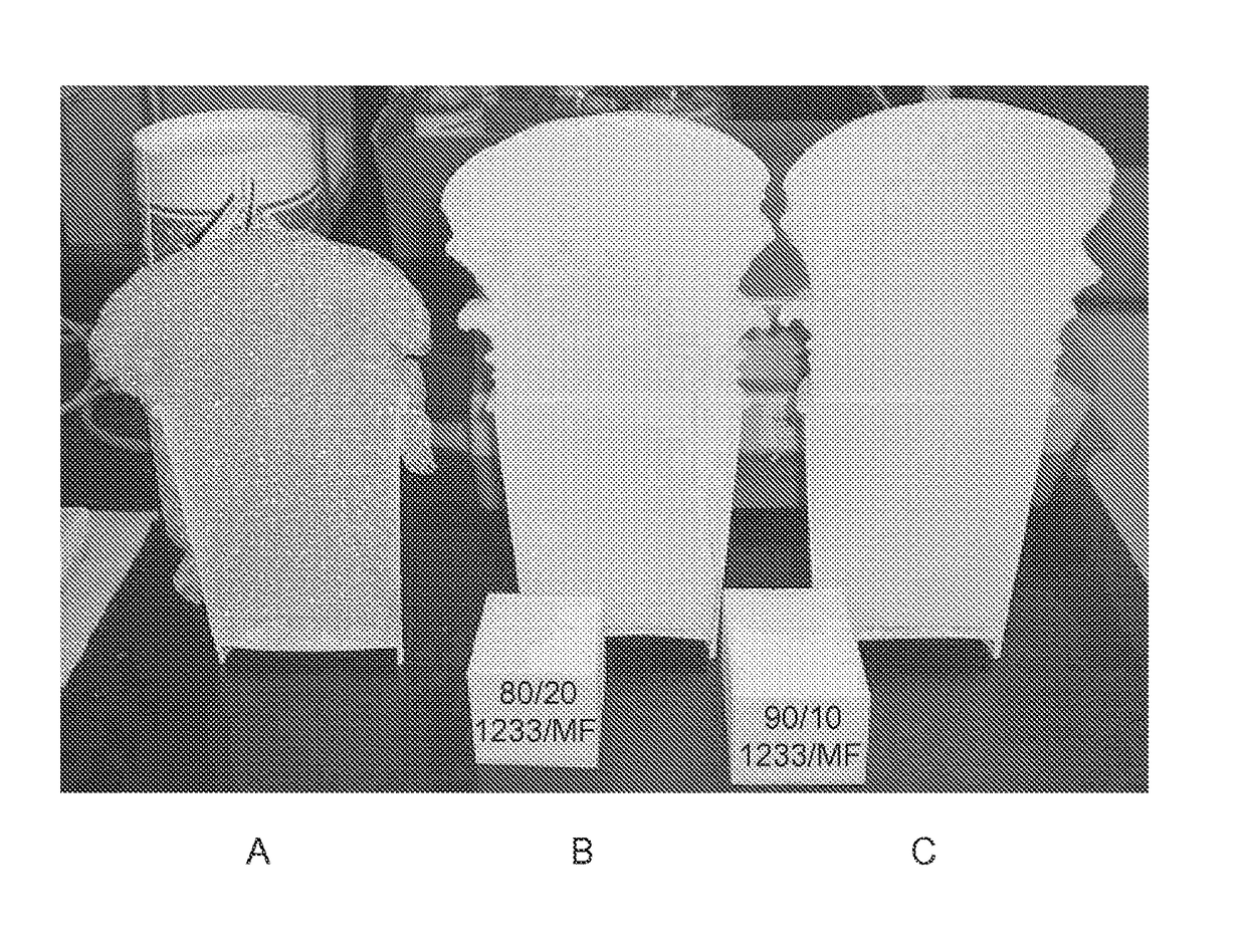 Method of improving stability of polyurethane polyol blends containing halogenated olefin blowing agent