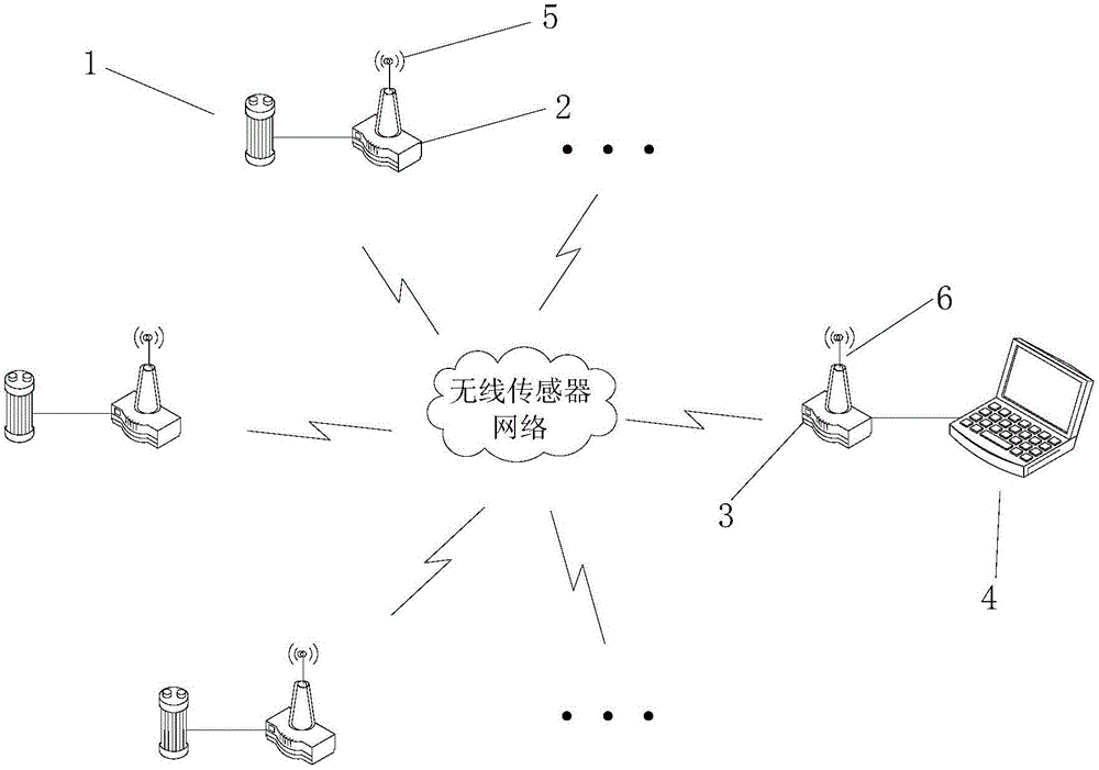 Wireless communication technology-based bridge strain monitoring system and method