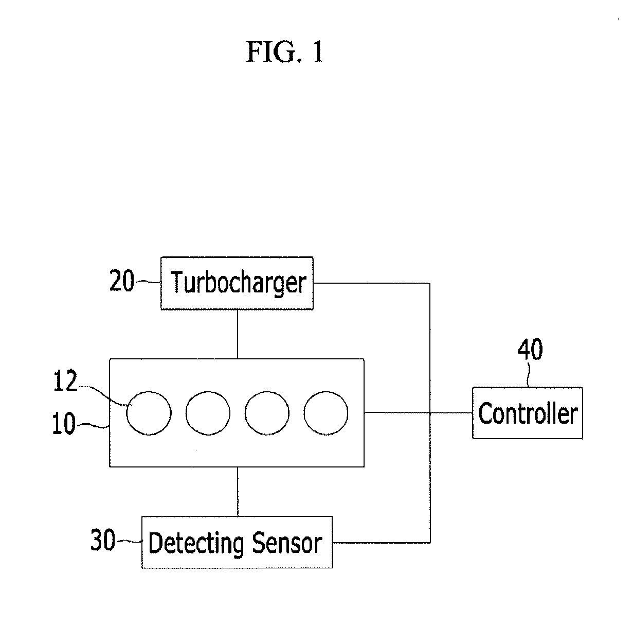 Control apparatus of engine having turbocharger and method thereof