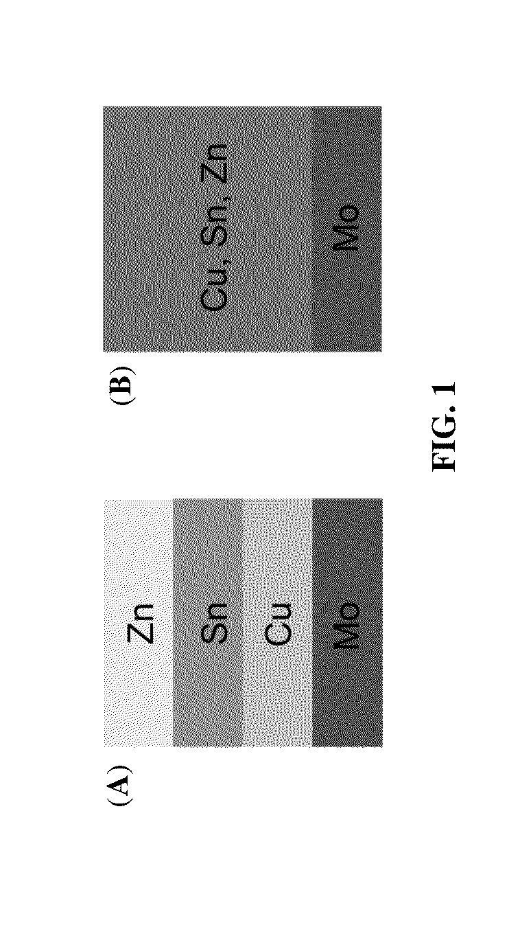 Non-vacuum method of manufacturing light-absorbing materials for solar cell application