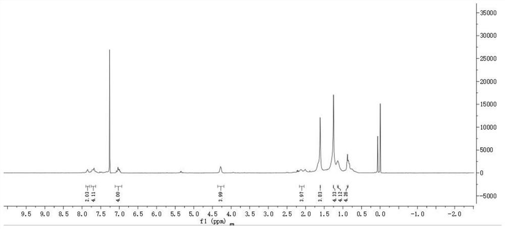 Nanoparticle releasing H2S under hypoxic condition as well as preparation method and application of nanoparticle