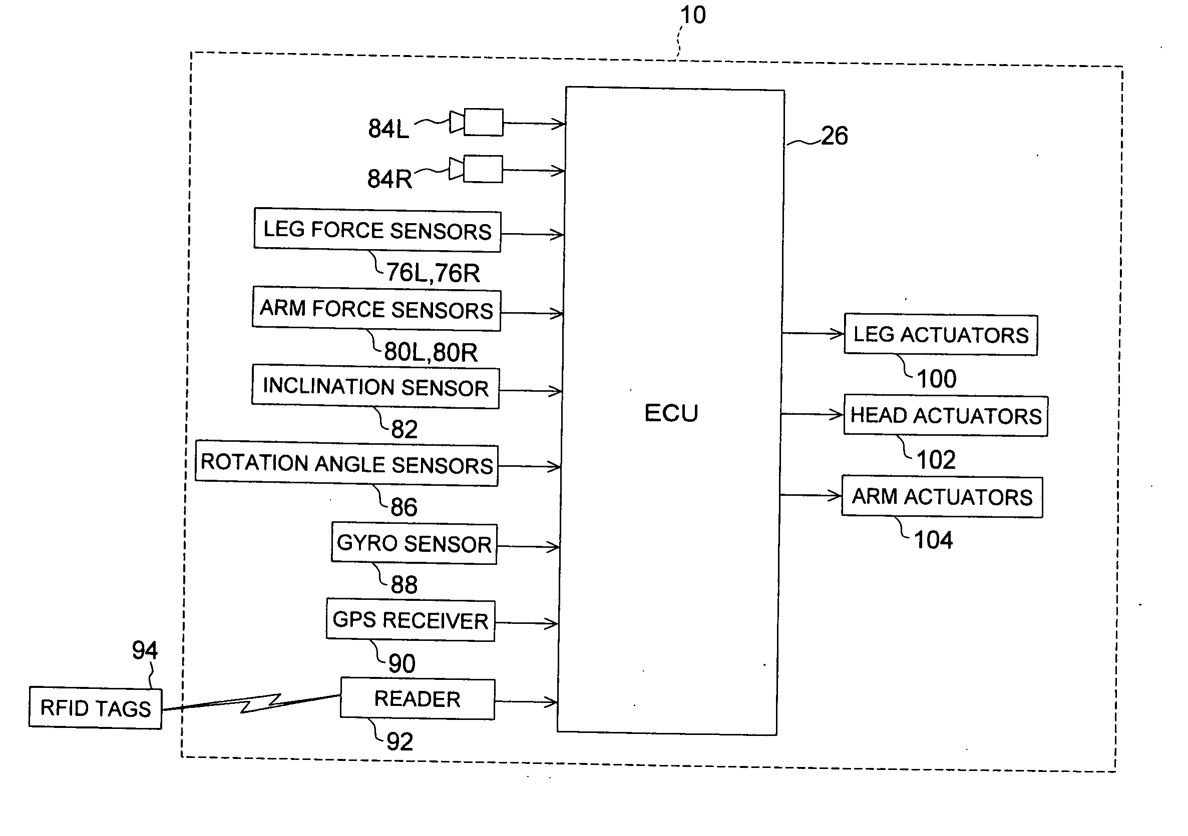 Legged mobile robot control system