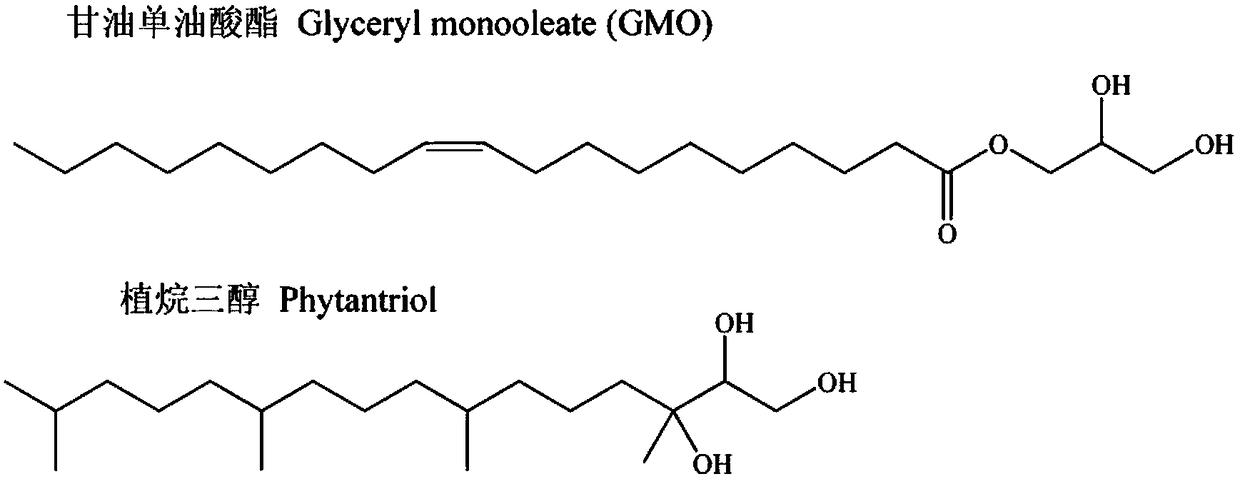 Lyotropic liquid crystal precursor for root canal disinfection and its preparation method and application