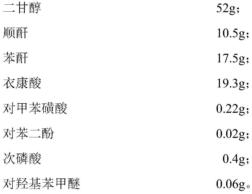 Ultraviolet curing itaconic acid-based polyester resin and preparation method thereof