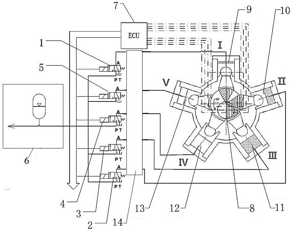 Digital flow-distribution constant-flow radial plunger pump