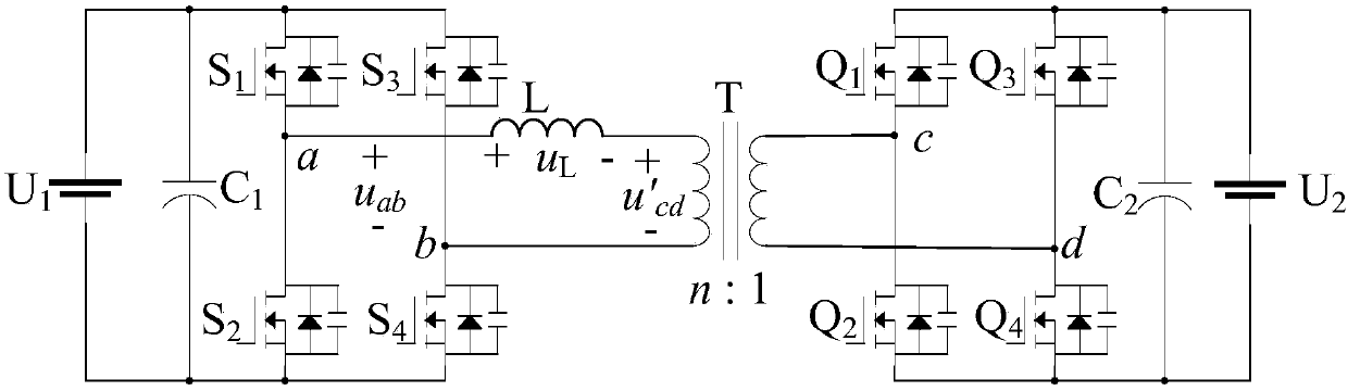 Double-active bridge DC/DC converter full range soft switch control method based on frequency regulation