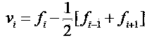 Quick fine tuning method for ballastless track of high-speed rail based on track deviation