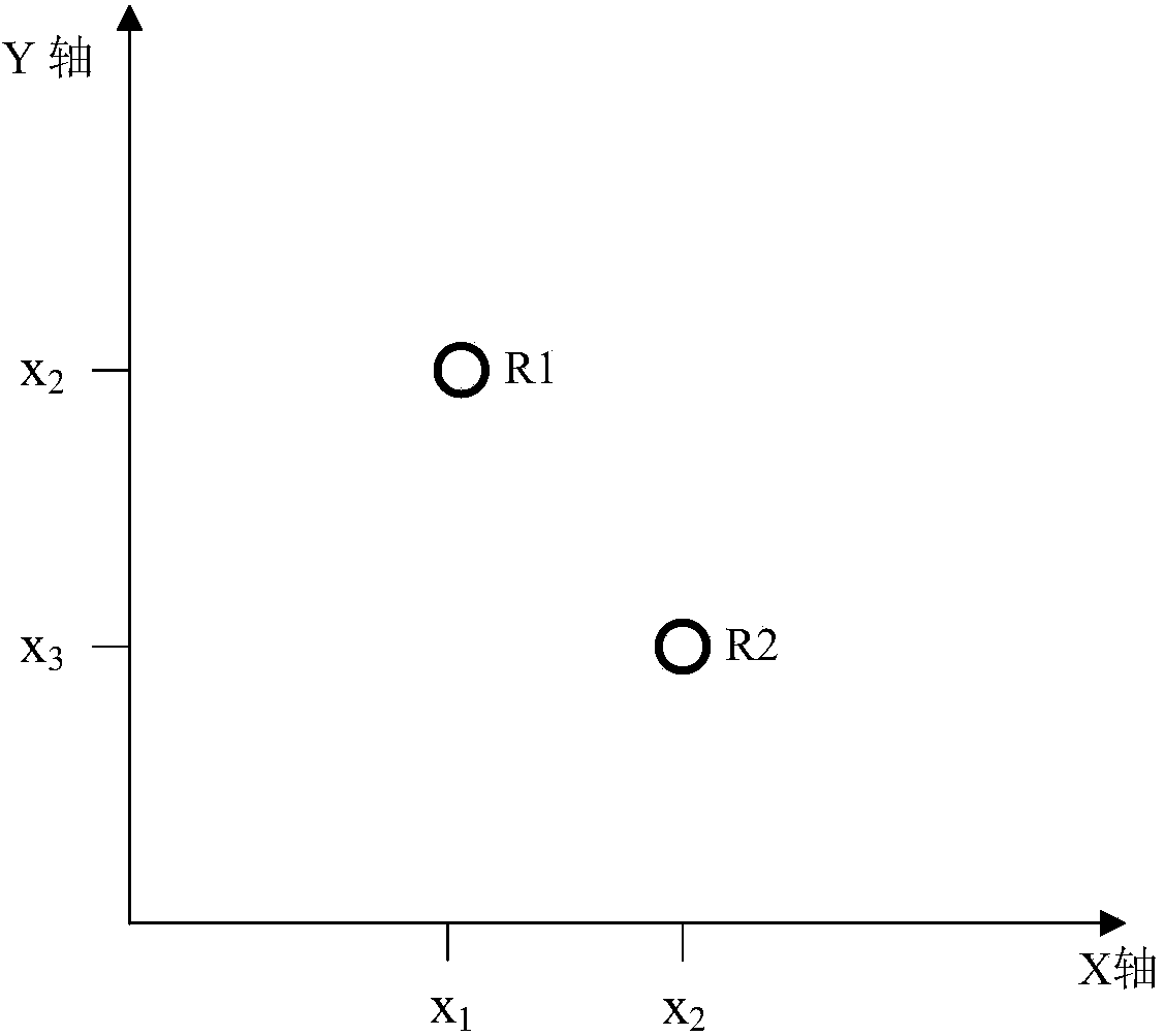 Method and device for heart rate analysis based on electrocardiogram