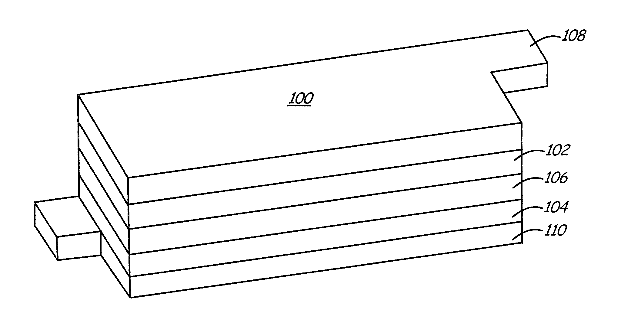 Coated positive electrode materials for lithium ion batteries