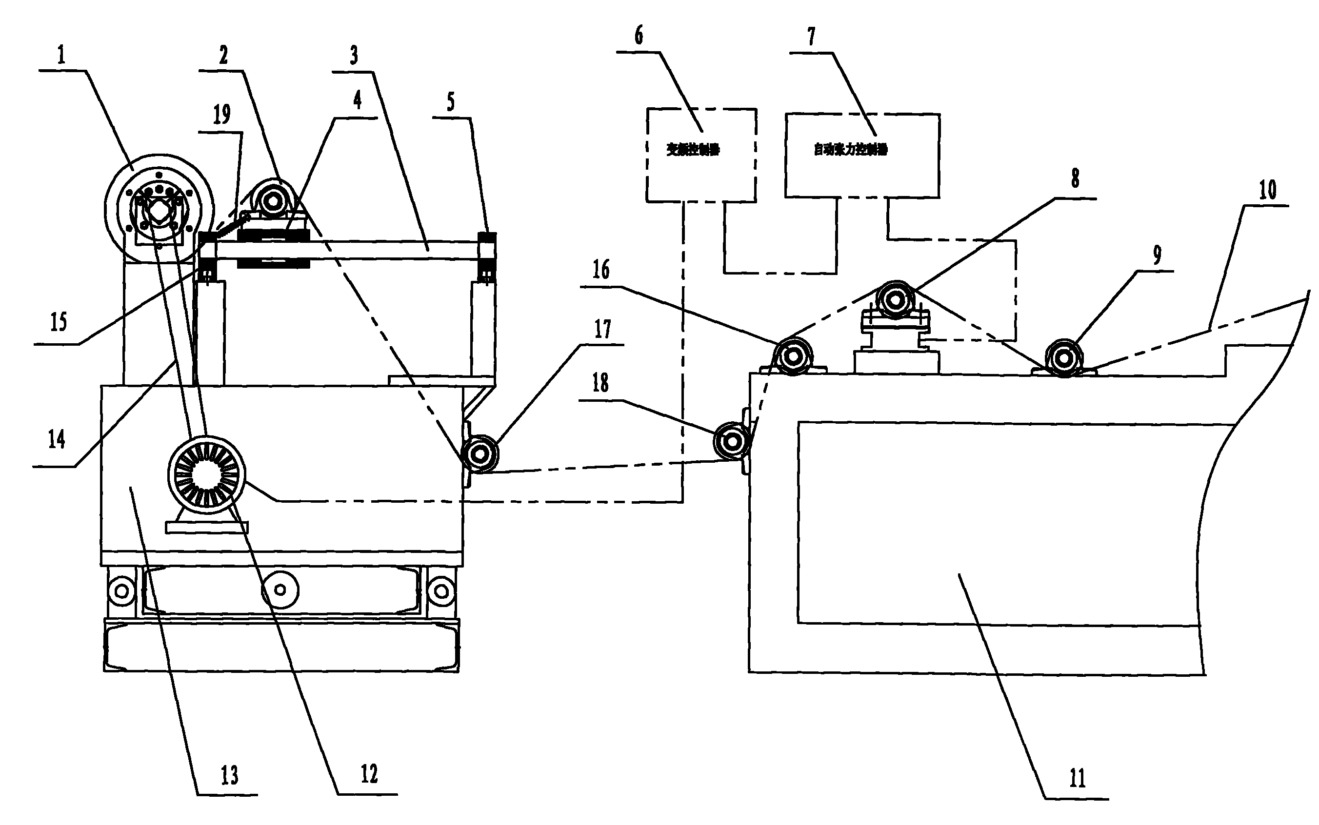 Rolling machine