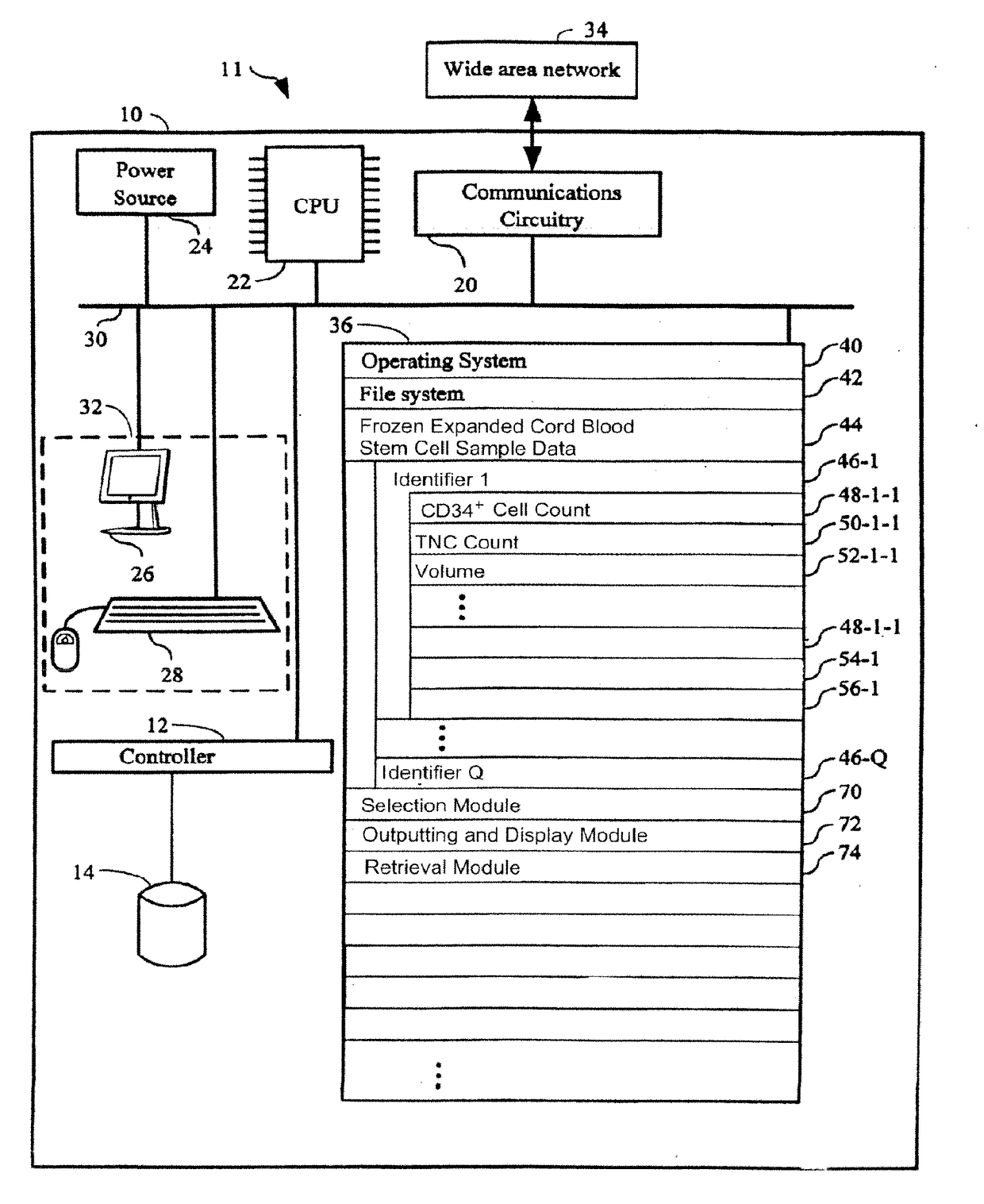 Compositions and methods for providing hematopoietic function without HLA matching