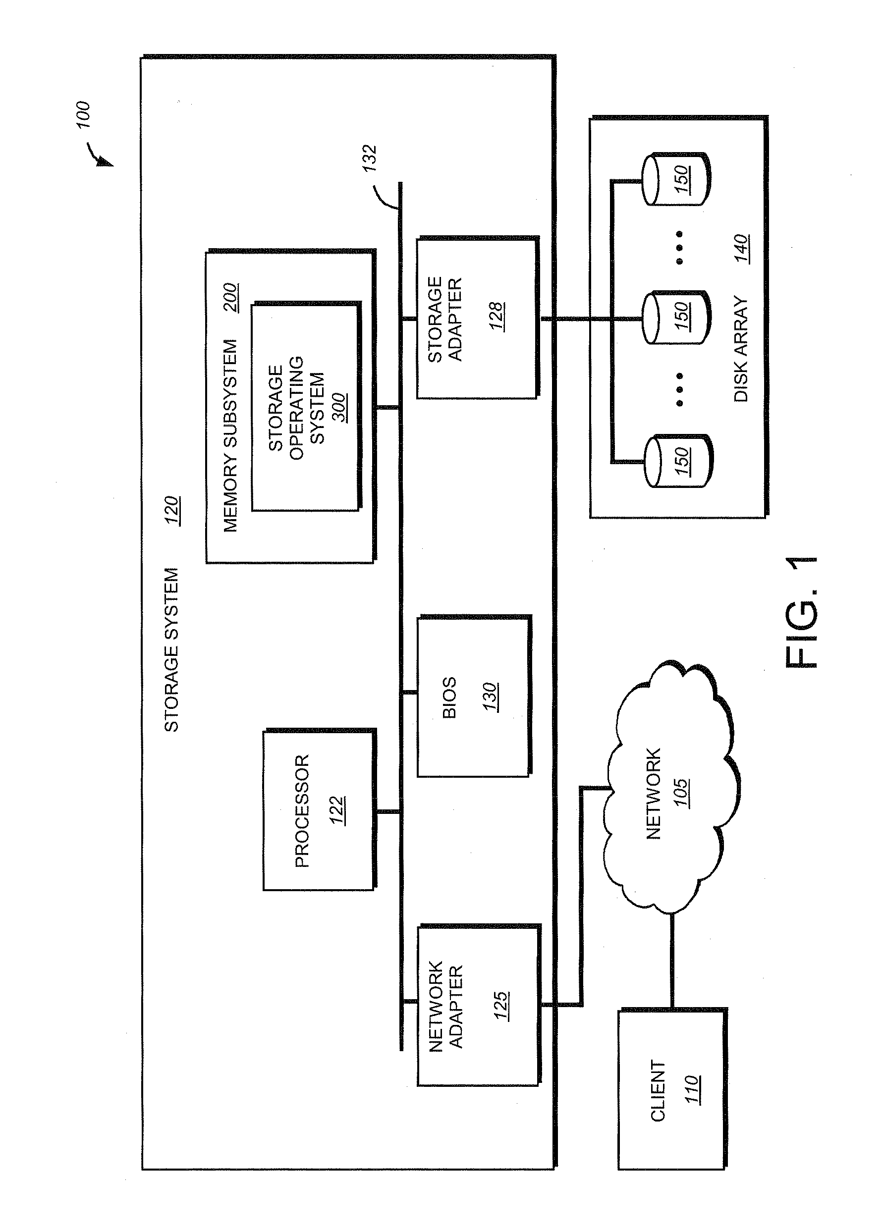 System and method for protecting memory during system initialization