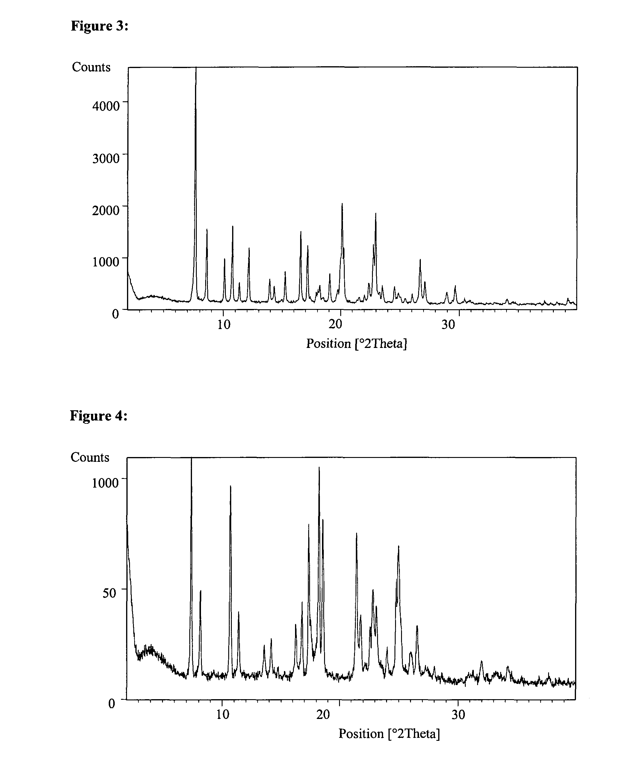 Some 2-pyrazinone derivatives and their use as inhibitors of neutrophile elastase