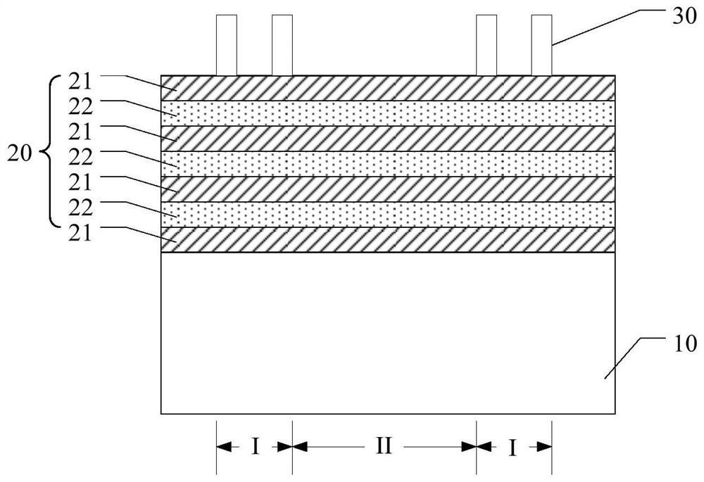 Semiconductor structure and forming method of semiconductor structure