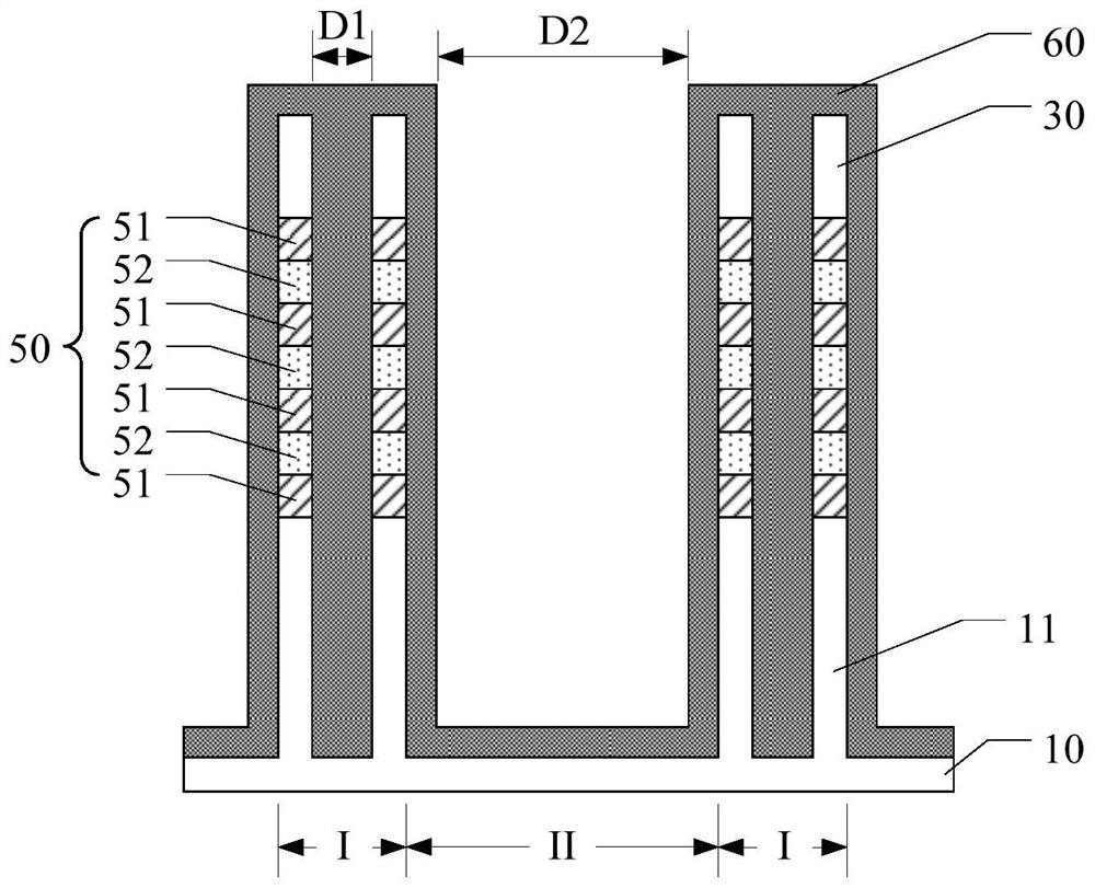 Semiconductor structure and forming method of semiconductor structure