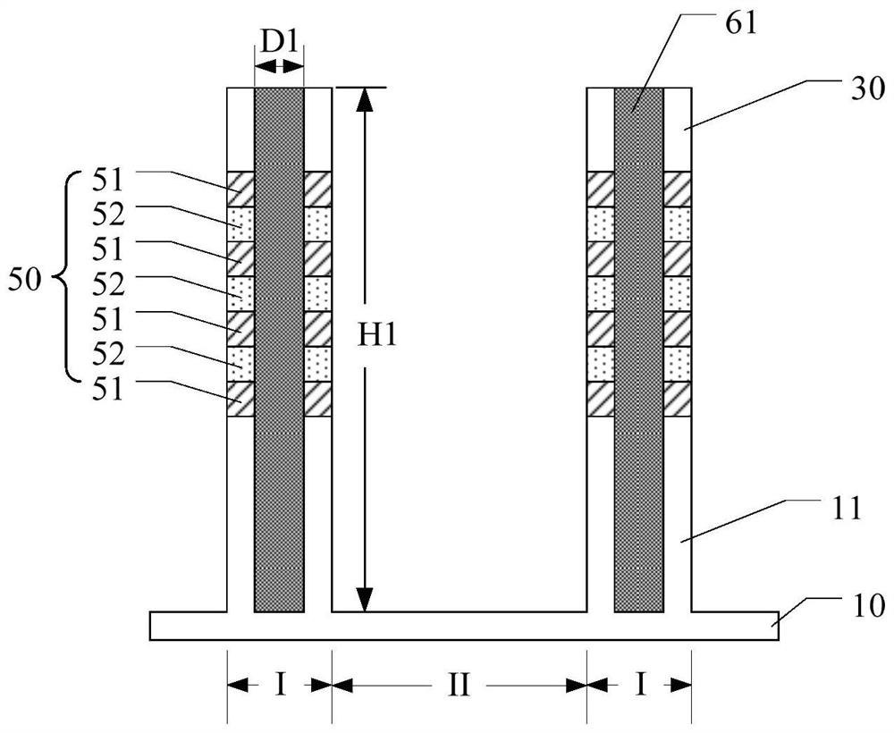 Semiconductor structure and forming method of semiconductor structure