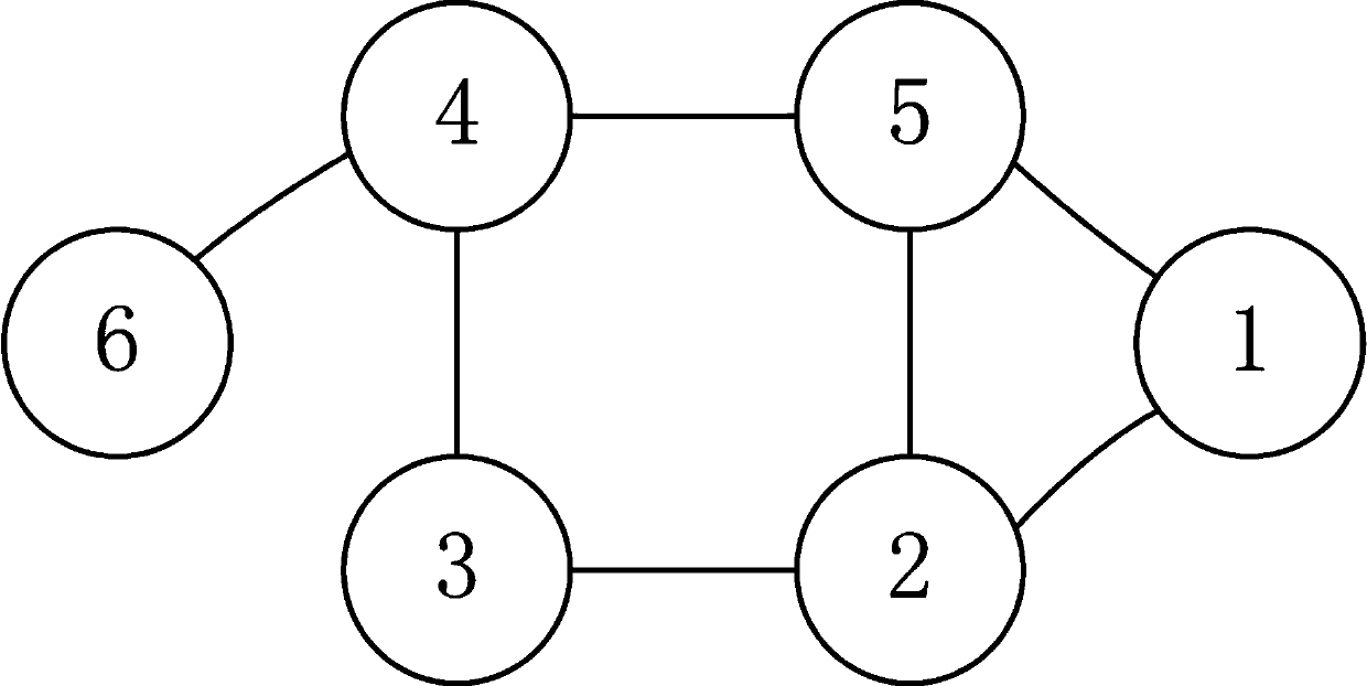 Optimization method of multi-agent system consistency problem based on sub-graph processing