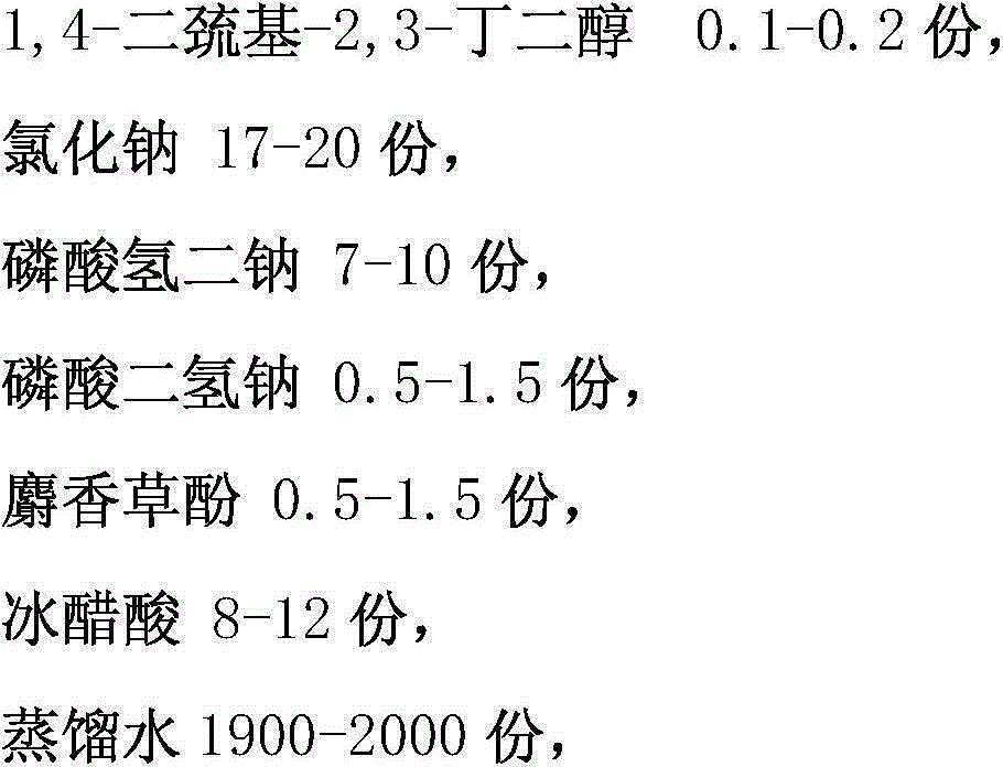 A kind of sputum cell treatment liquid and its application