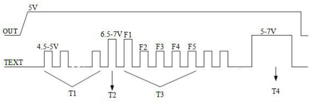 A dual-circuit integrated circuit trimming device