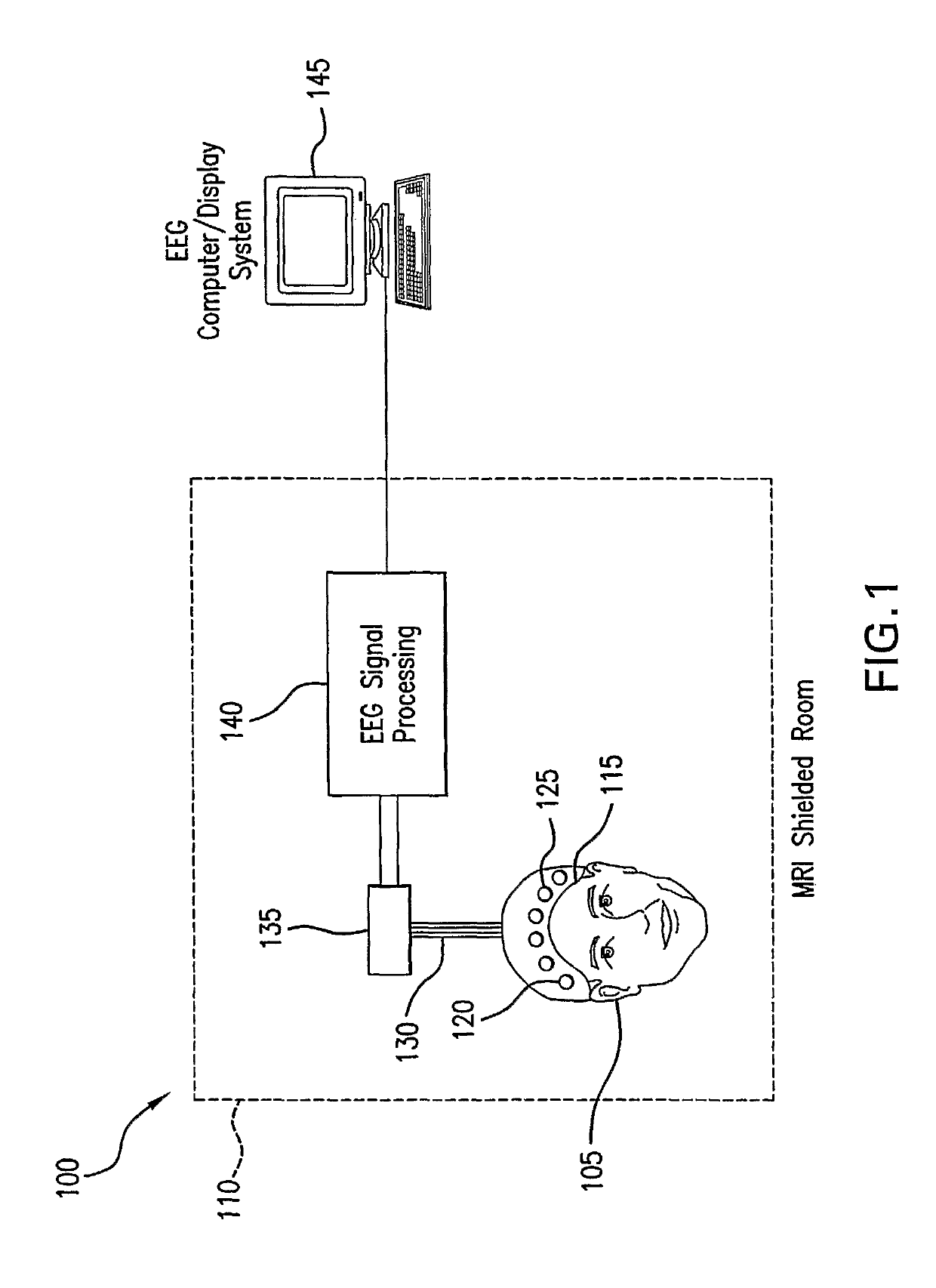 Apparatuses and methods for electrophysiological signal delivery and recording during MRI