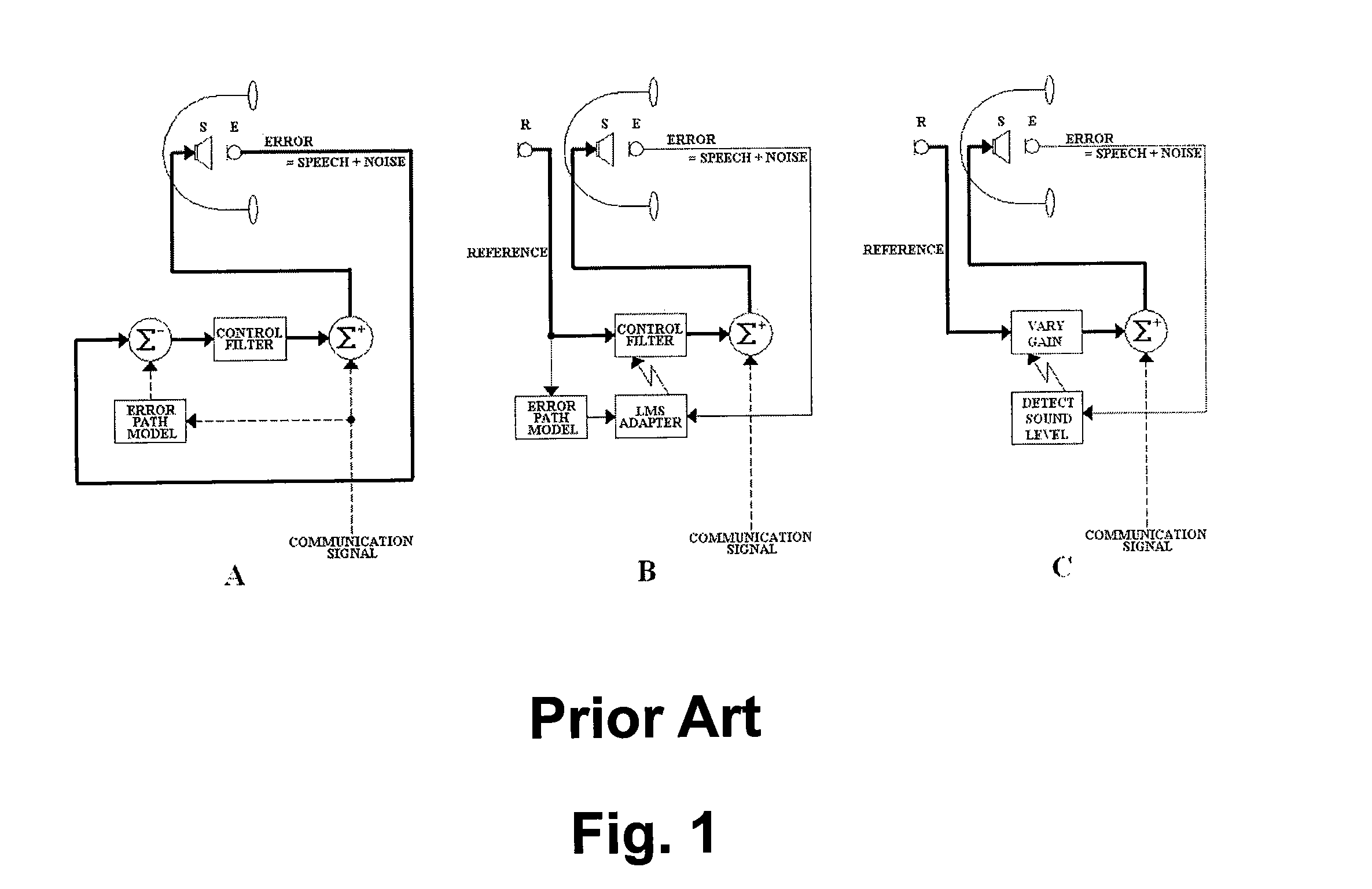 Method and device for improving the audibility, localization and intelligibility of sounds, and comfort of communication devices worn on or in the ear