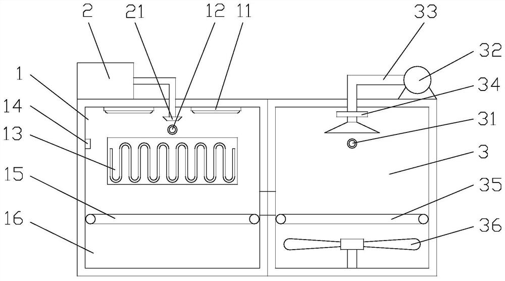 Sterilization system for medical examination instruments based on intelligent algorithm