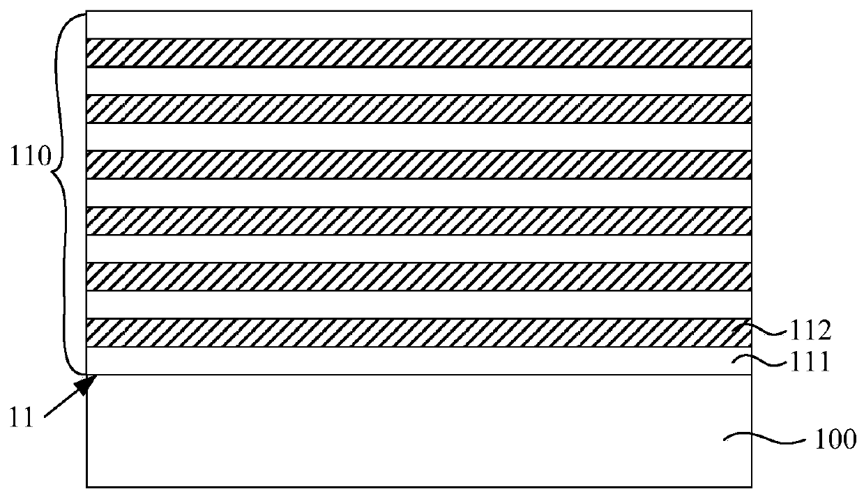 Semiconductor structure and forming method thereof