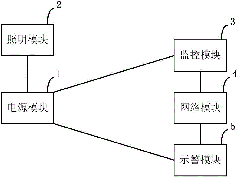 Intelligent table lamp and watching equipment