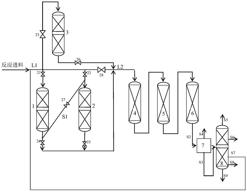 Alternative residual oil hydrotreating-catalytic cracking combined process method and system