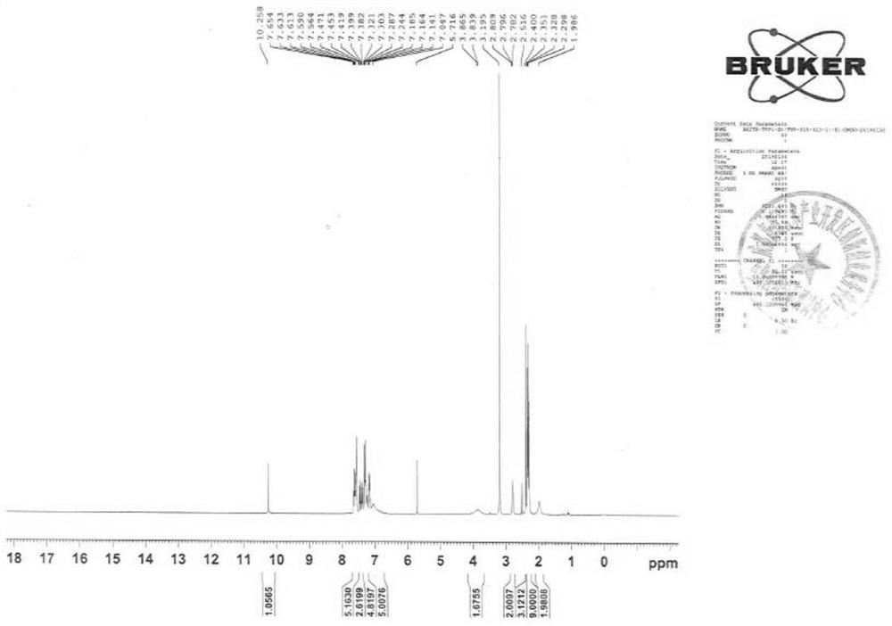 Related tolvaptan impurity, and synthesis method and application thereof