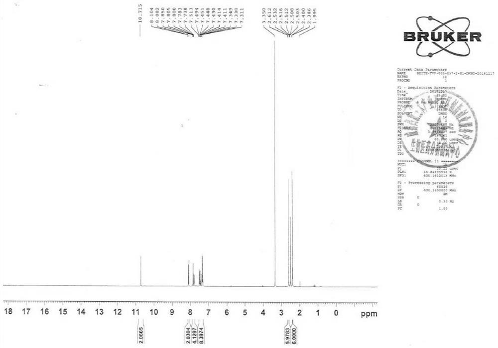 Related tolvaptan impurity, and synthesis method and application thereof