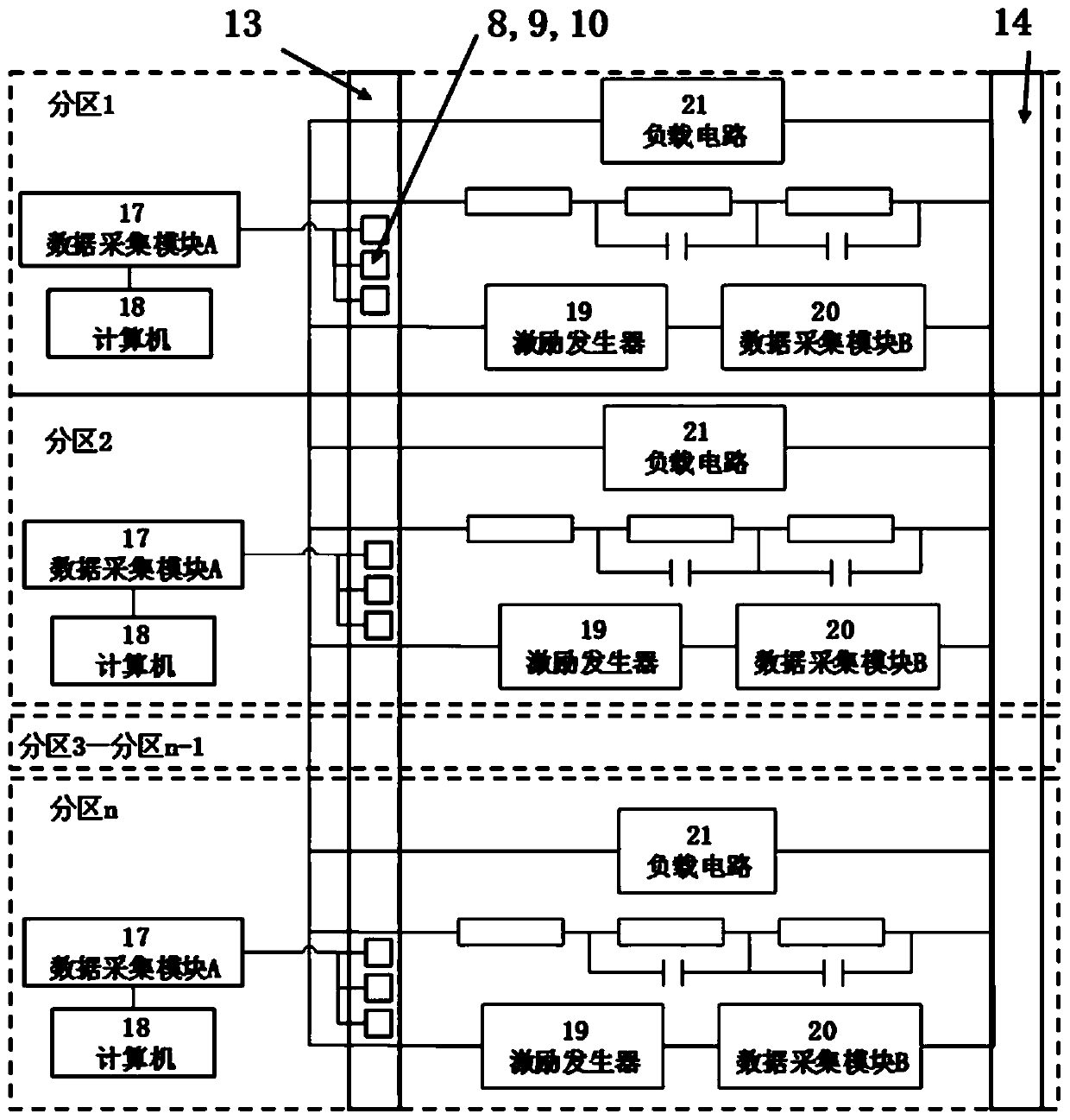 Multifunctional online test system for large-area fuel cell