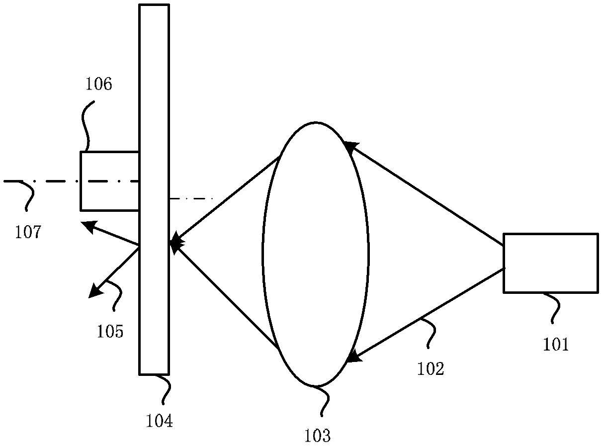 Light source component, light source system and projection device