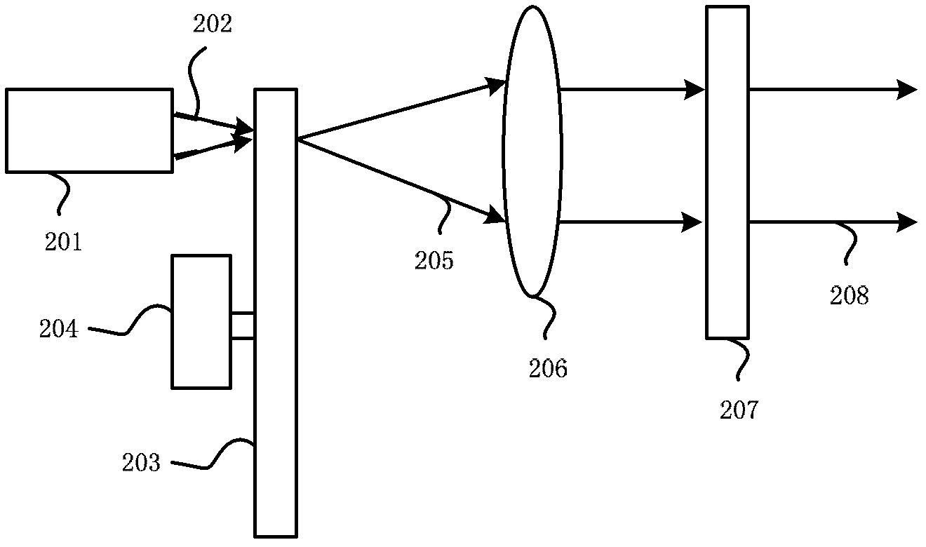 Light source component, light source system and projection device