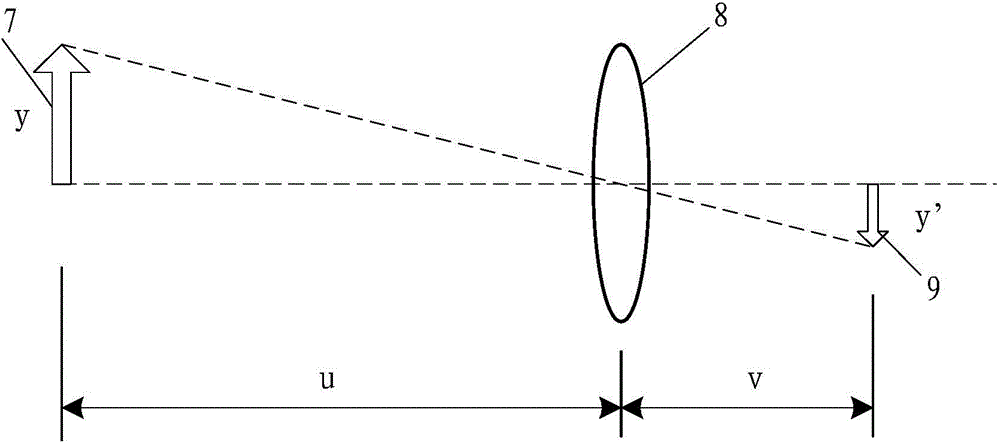 Double eye iris image acquisition module for mobile device