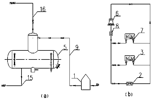 A recovery system for desalinated water to absorb waste heat from thermal power plants